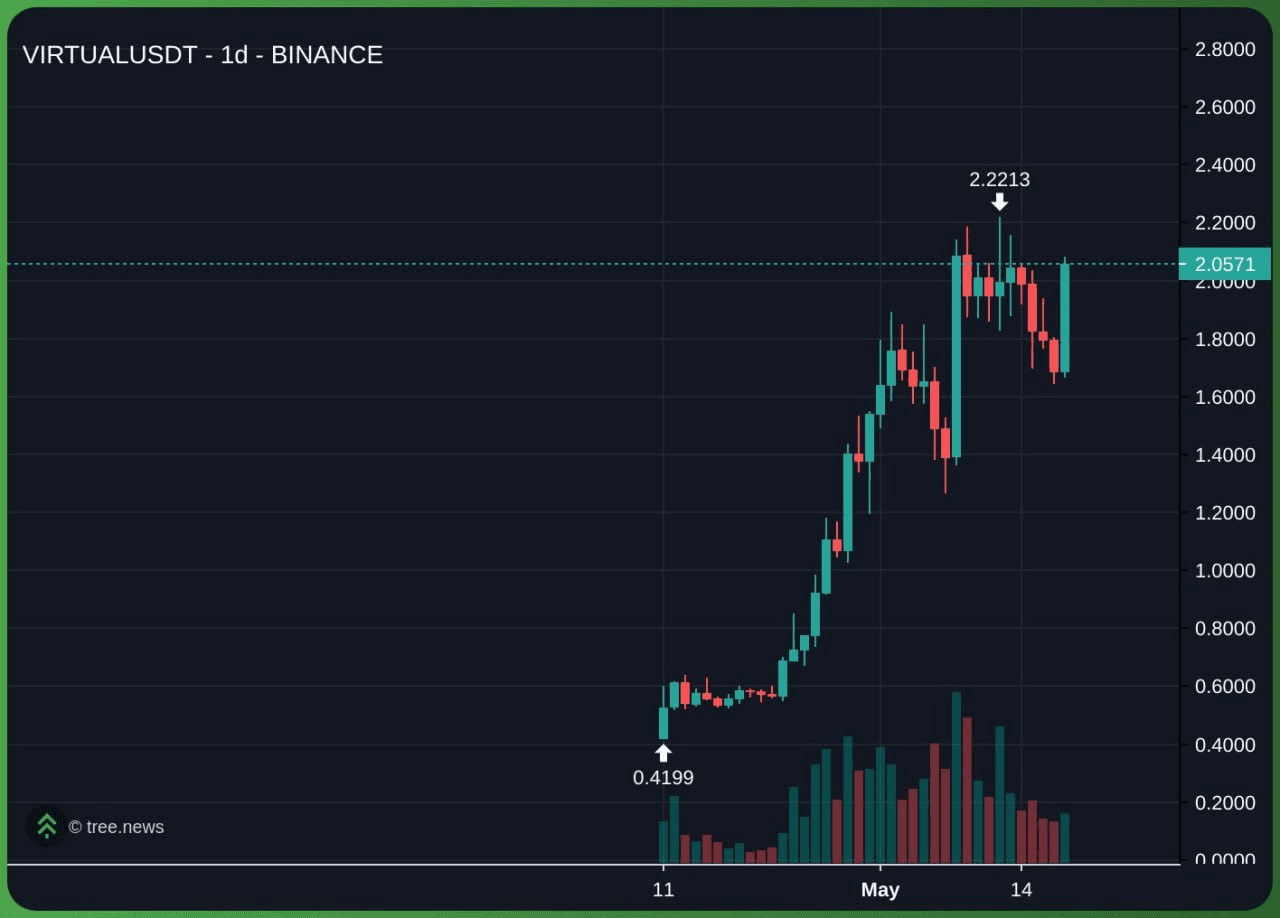 gensencoin/11054/6147882618209814394