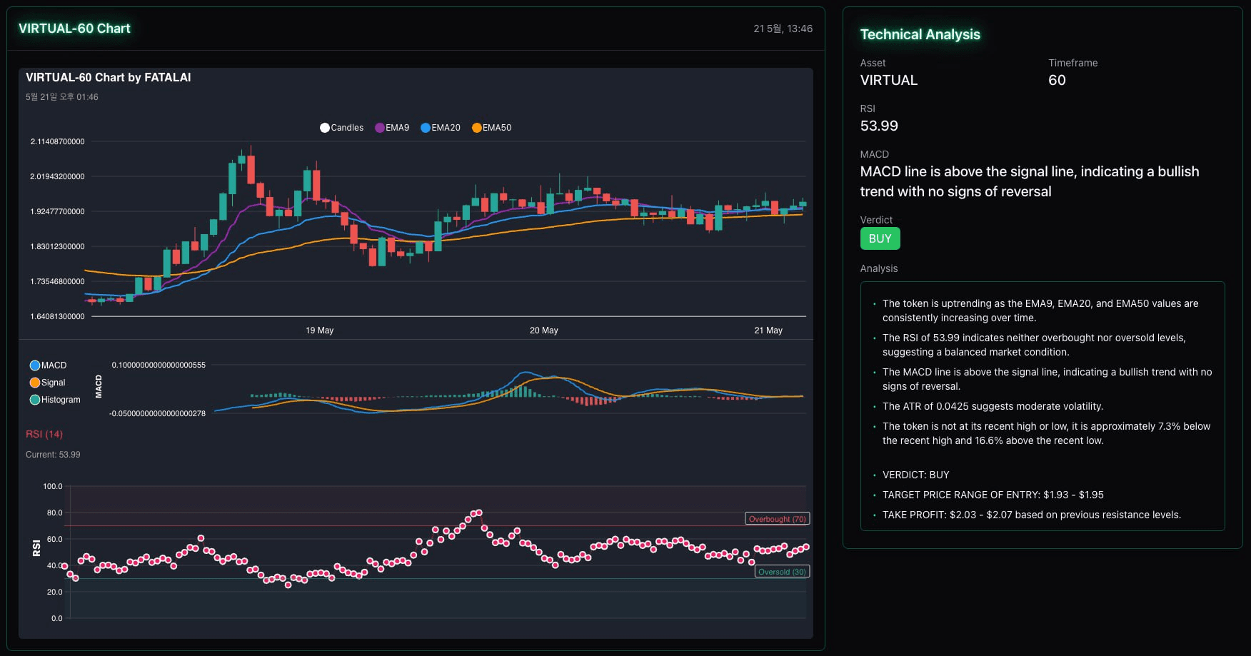 gensencoin/11069/6156677800698955514