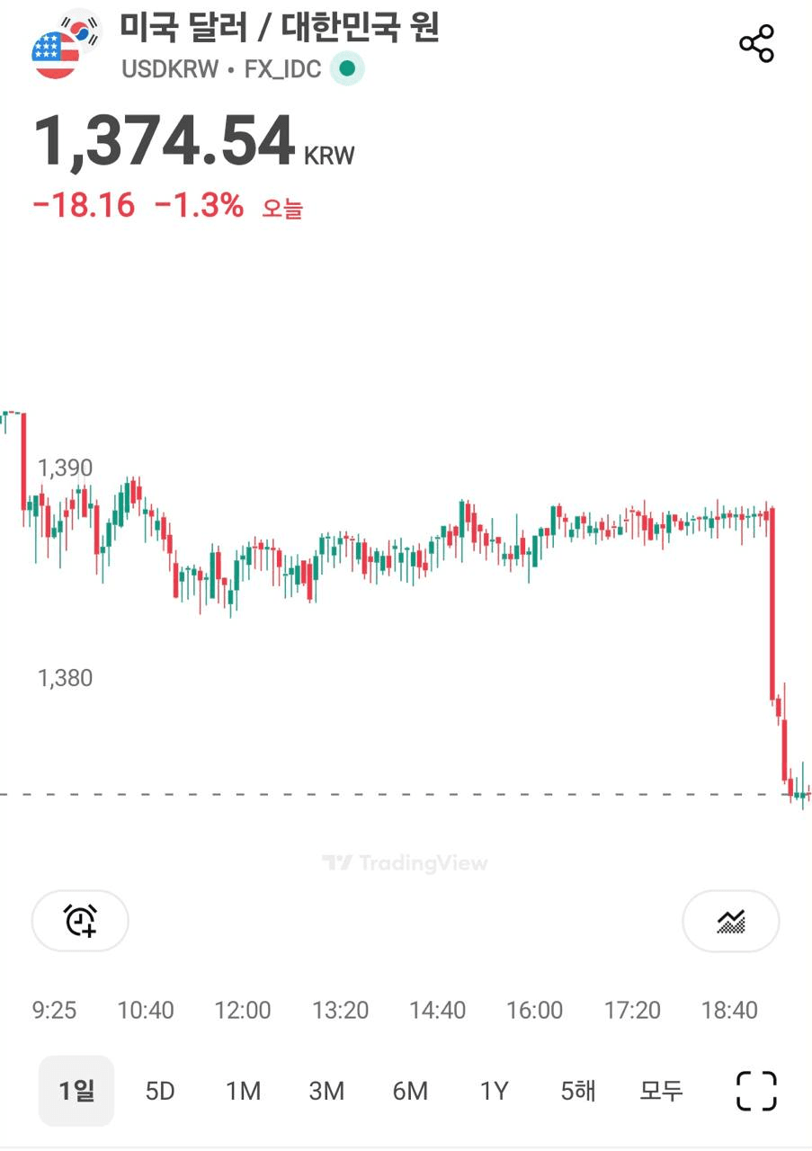gensencoin/11070/6156761565446127647