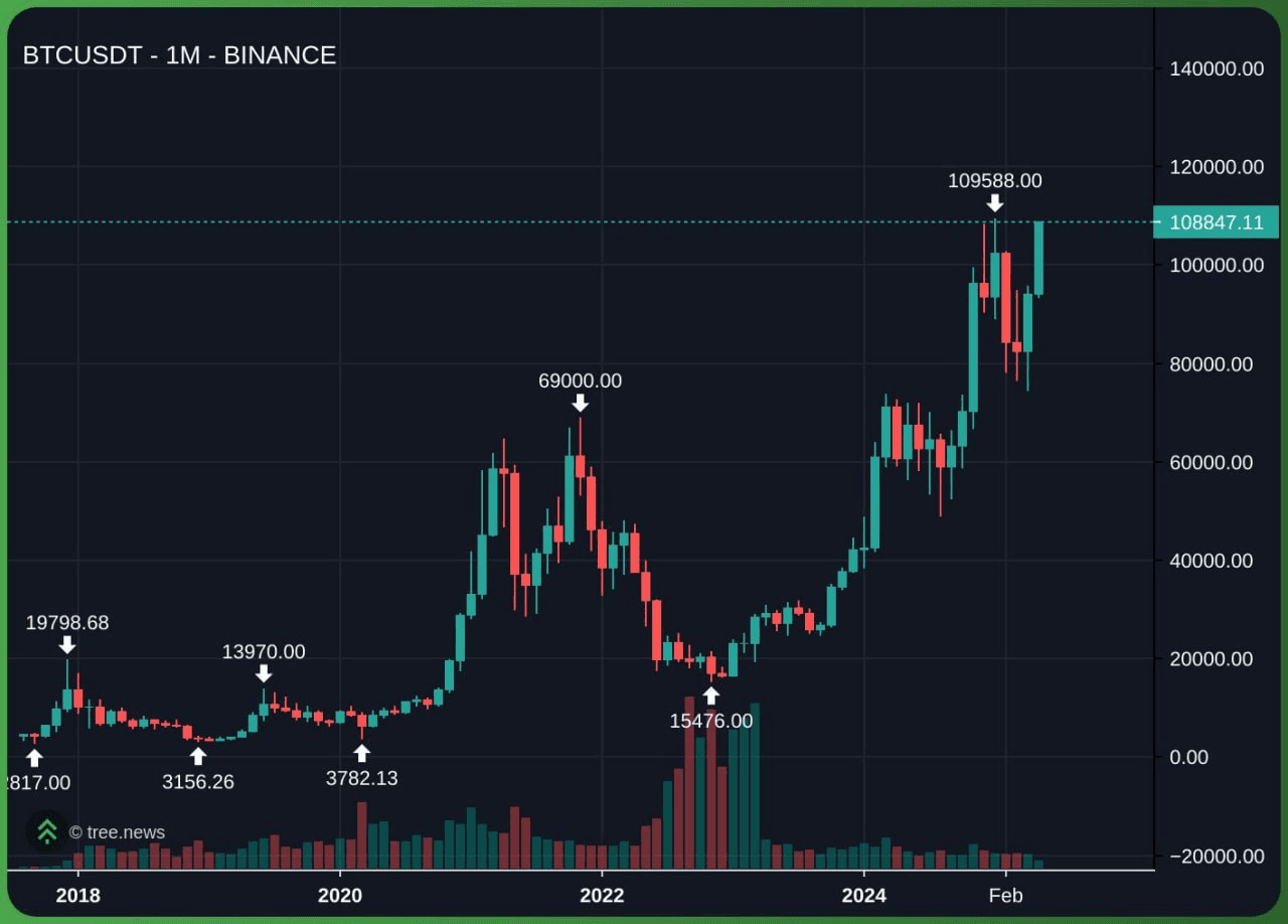 gensencoin/11074/6156761565446128016