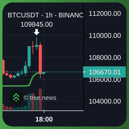 gensencoin/11077/6156761565446128067