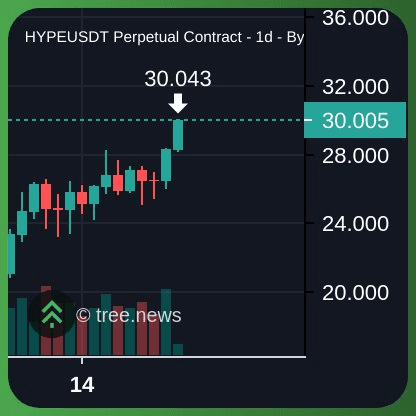 gensencoin/11080/6159013365259813919
