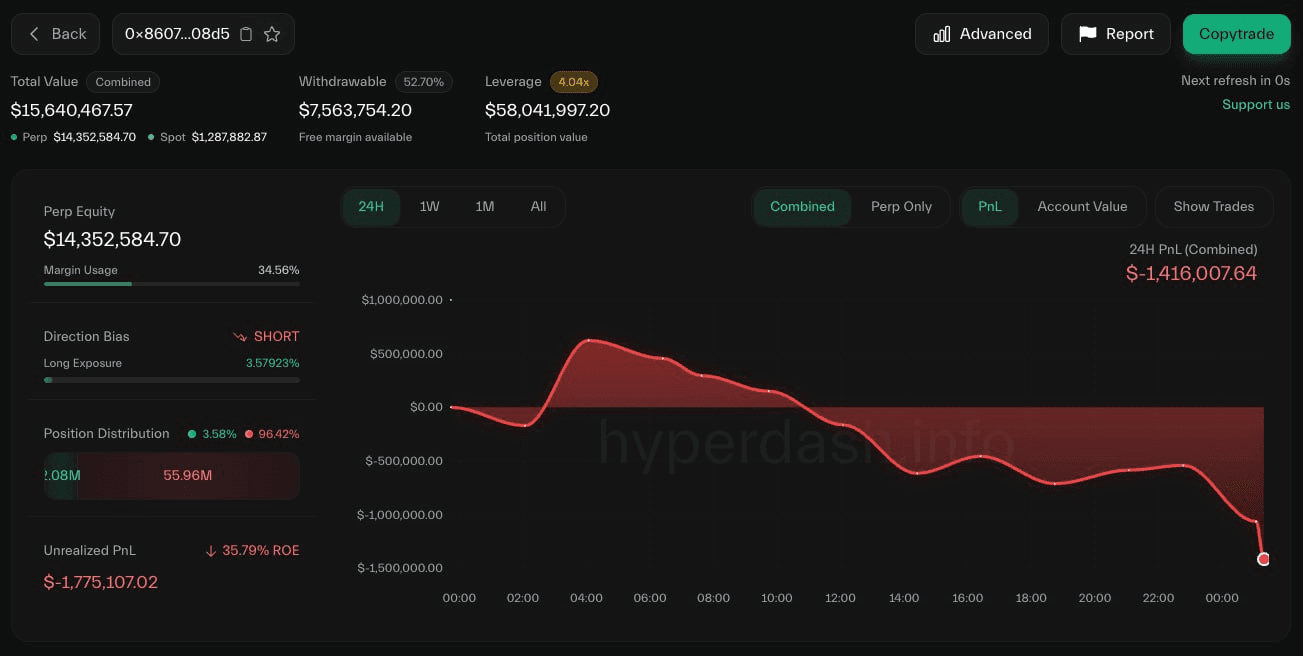 gensencoin/11088/6161265165073502124
