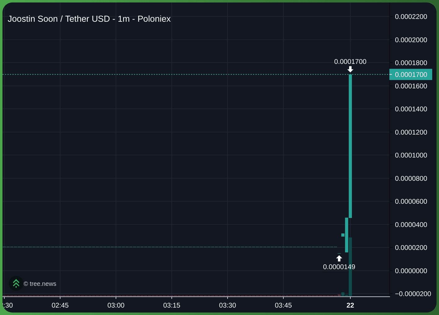 gensencoin/11093/6160973536794100063