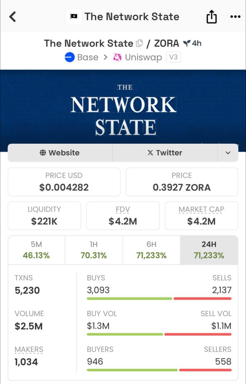gensencoin/11109/6170474910690952997