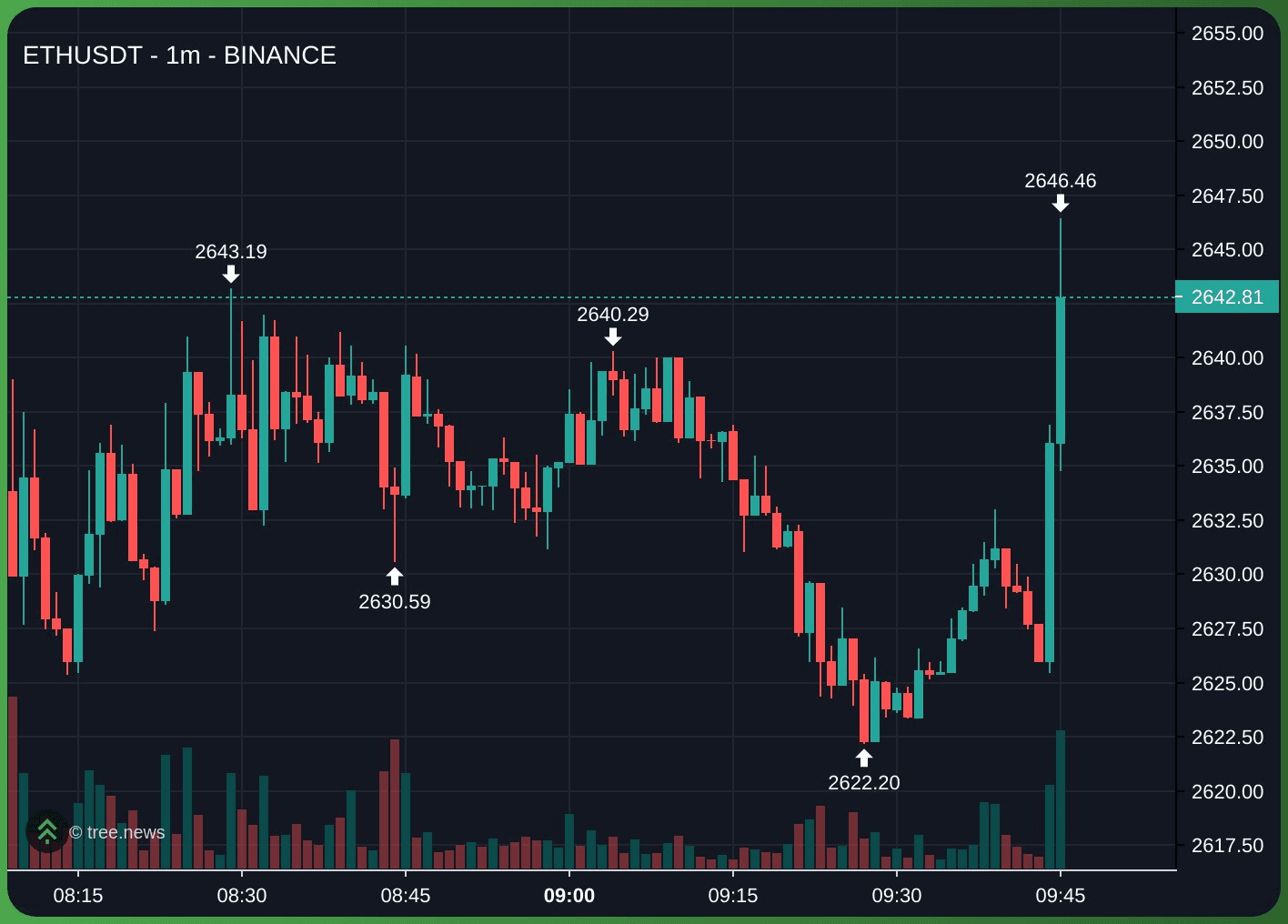 gensencoin/11125/6172548825844140053