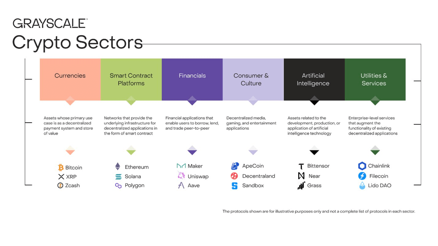 gensencoin/11129/6174719446480963443