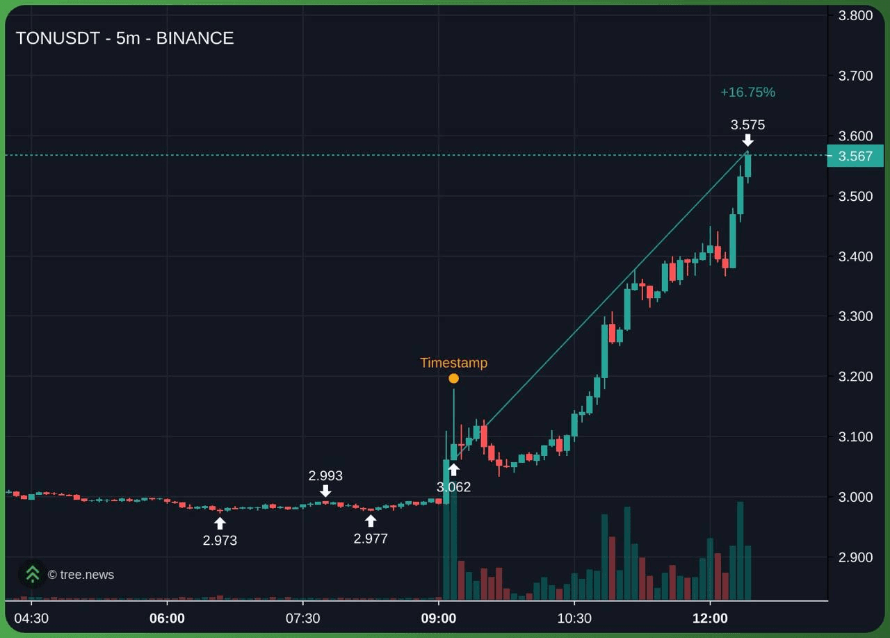 gensencoin/11141/6176971246294646340