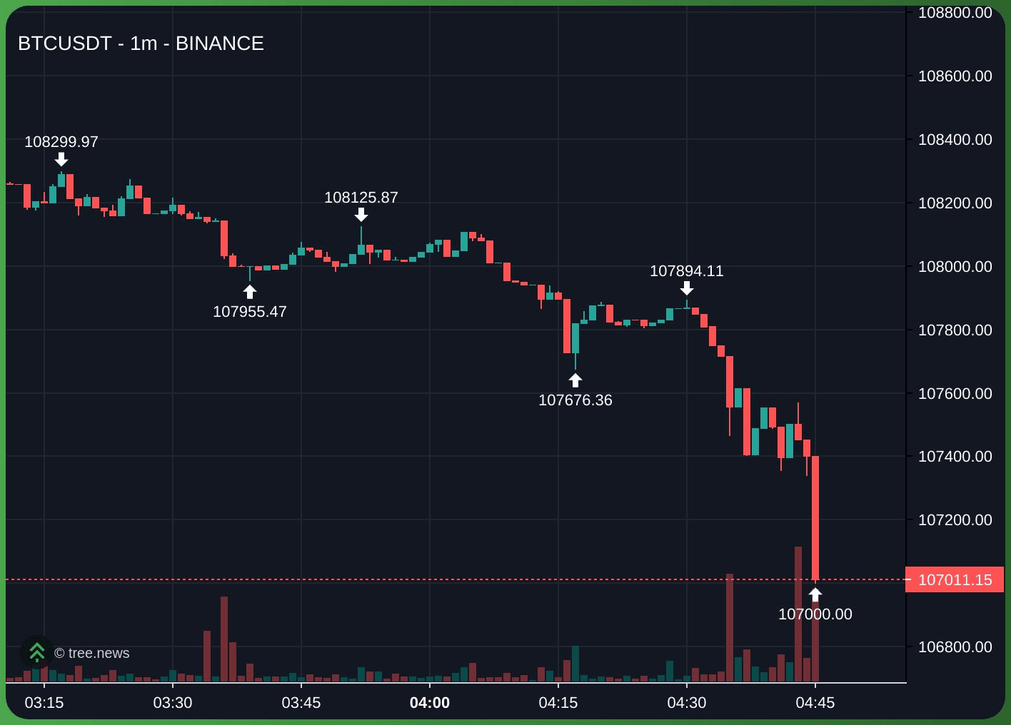 gensencoin/11153/6177229816210772385