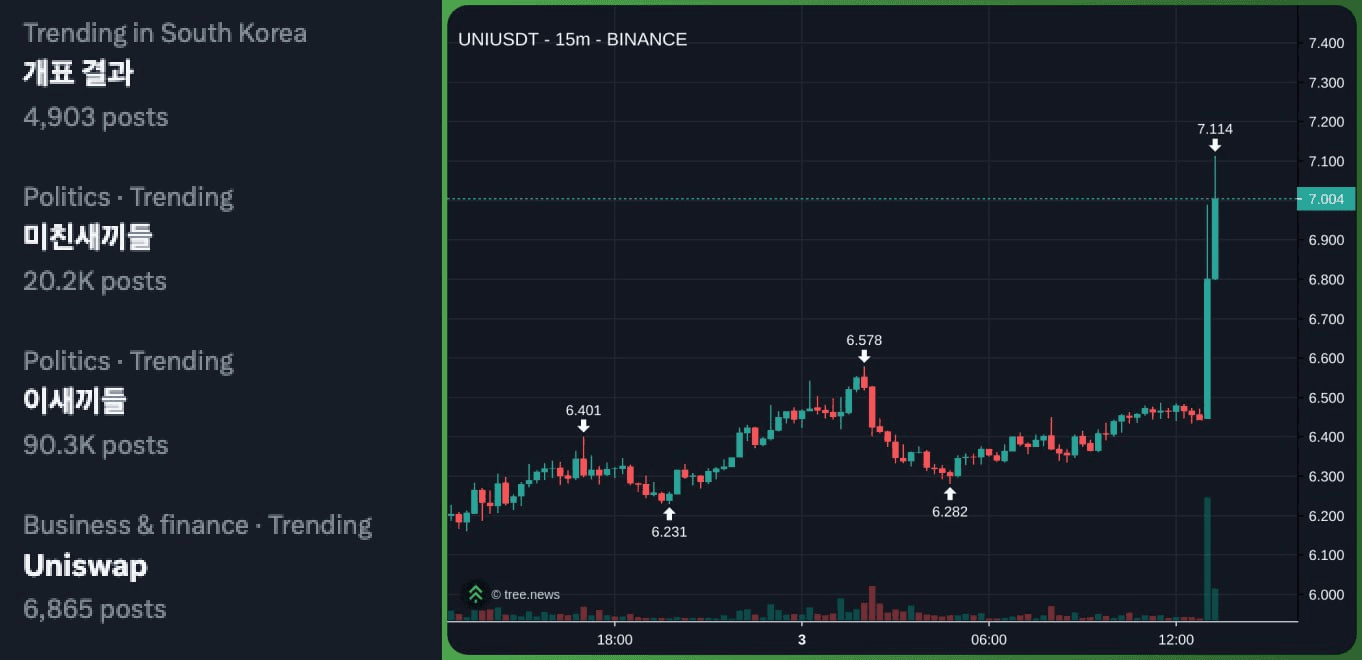 gensencoin/11203/6192957097390491269