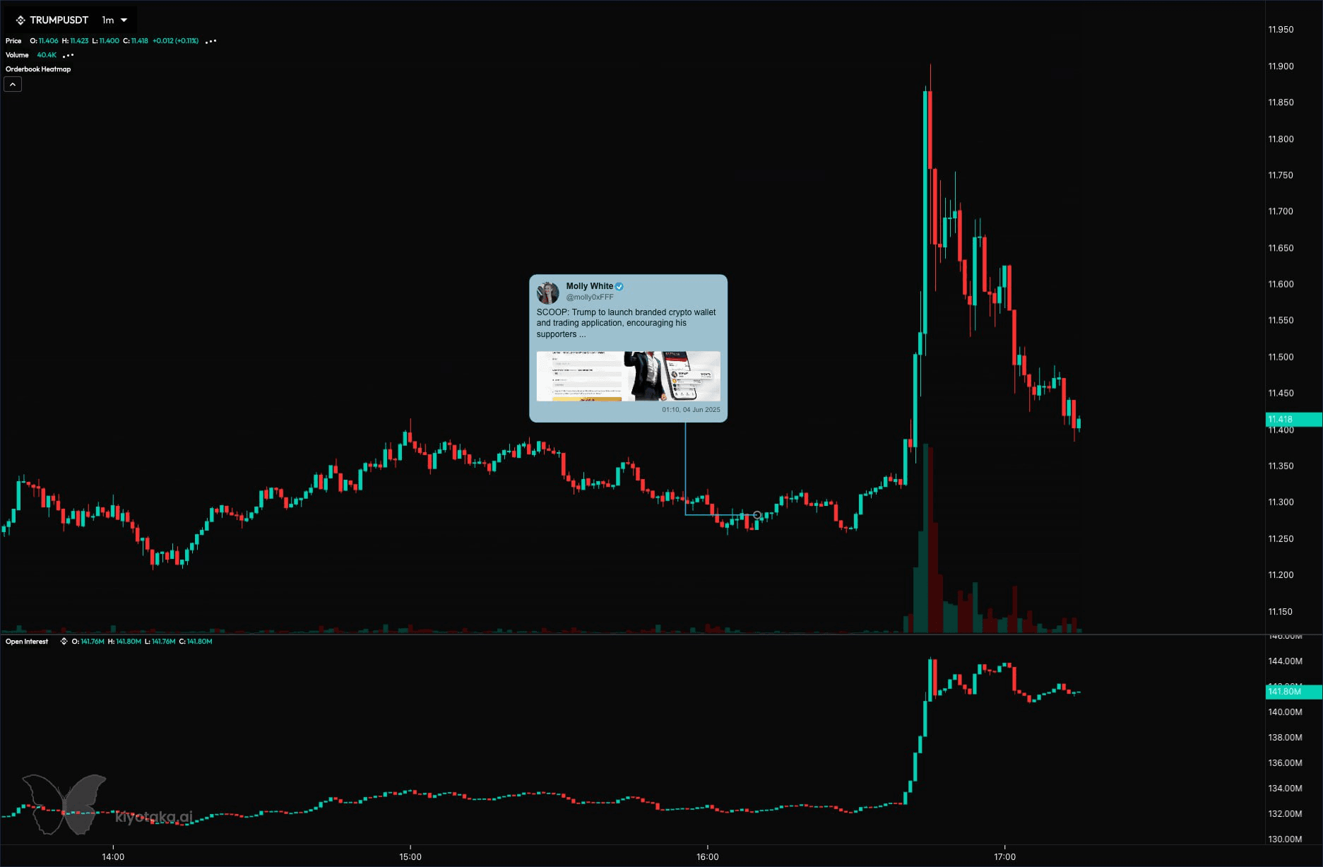 gensencoin/11213/6195208897204175973