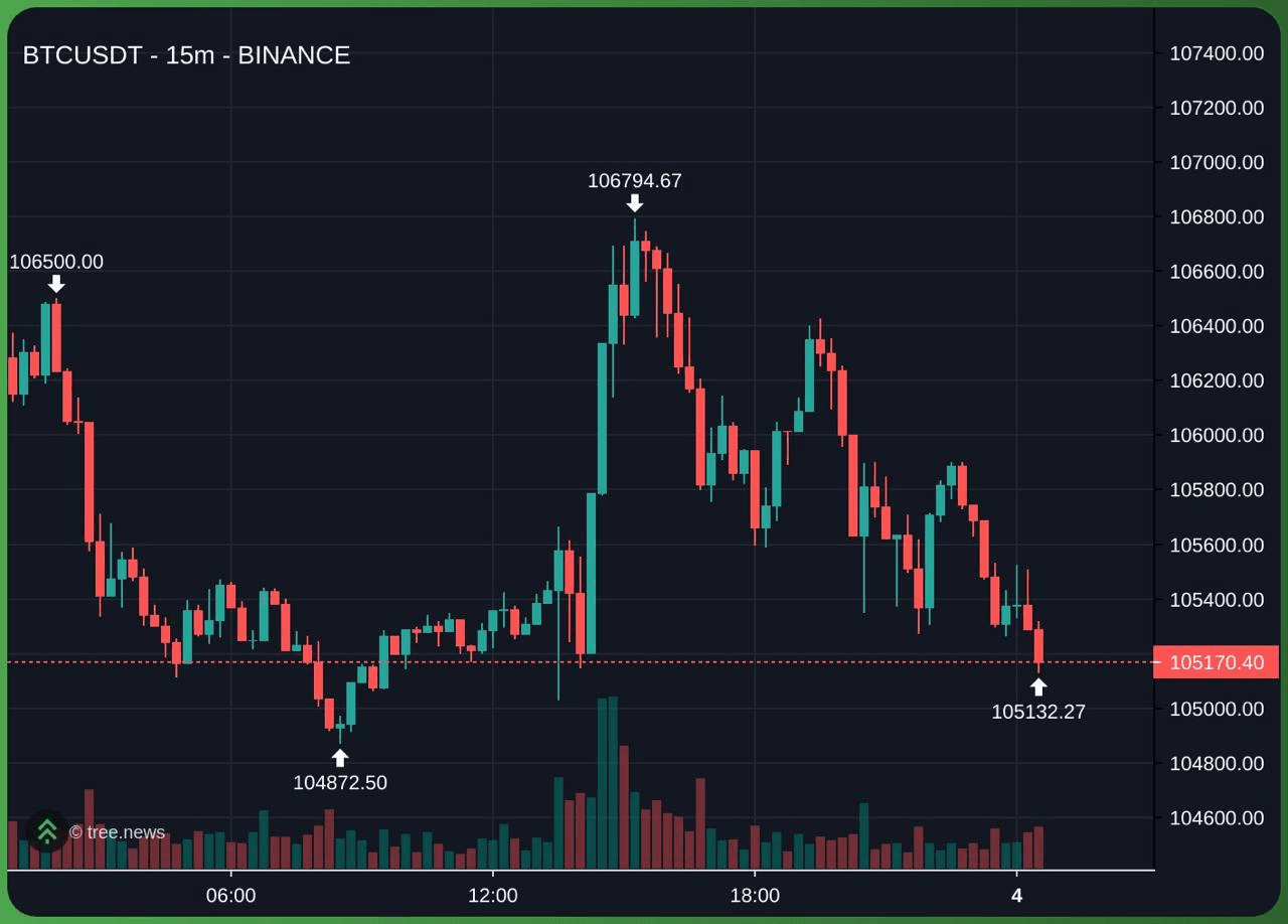 gensencoin/11215/6195208897204176265