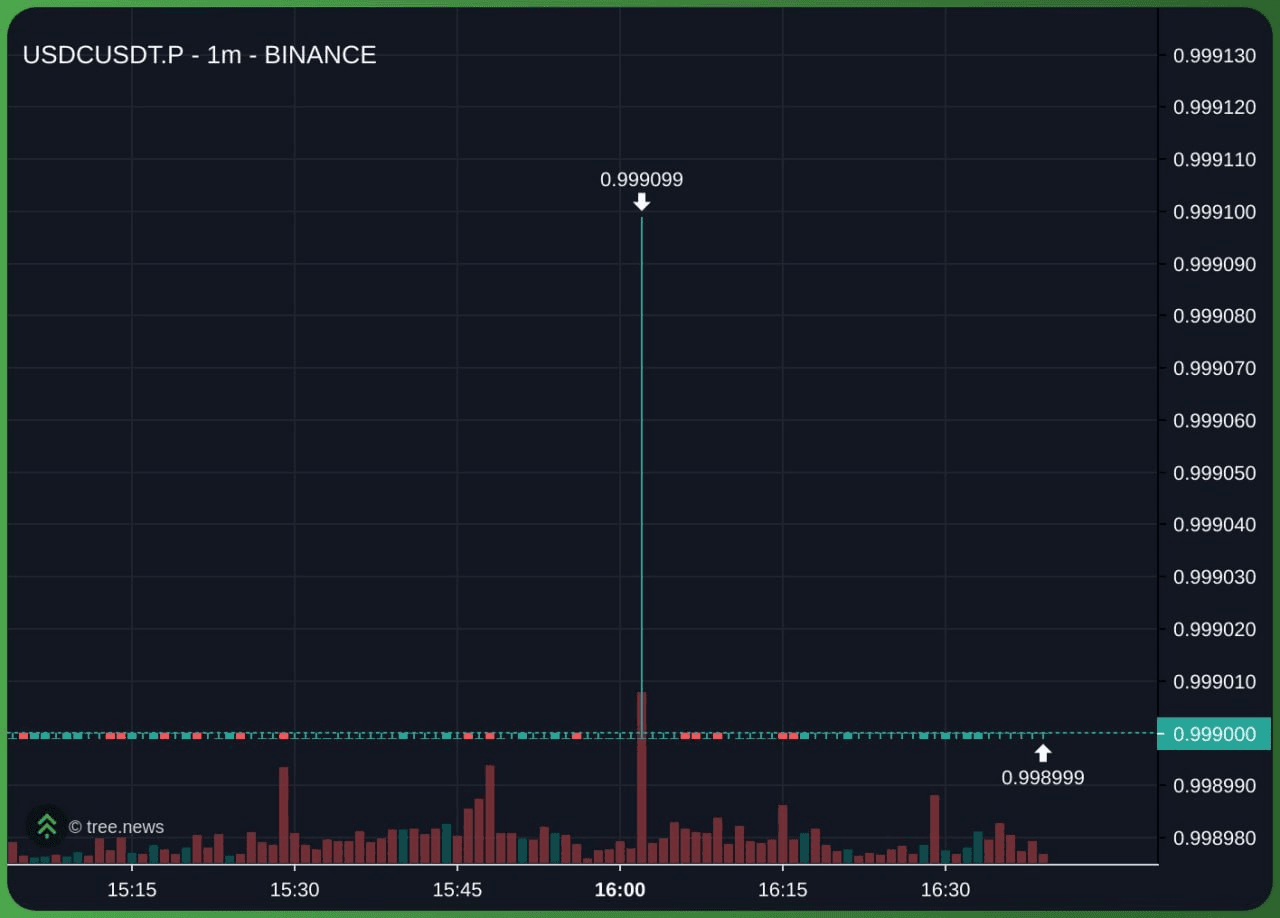 gensencoin/11234/6201737397817952334