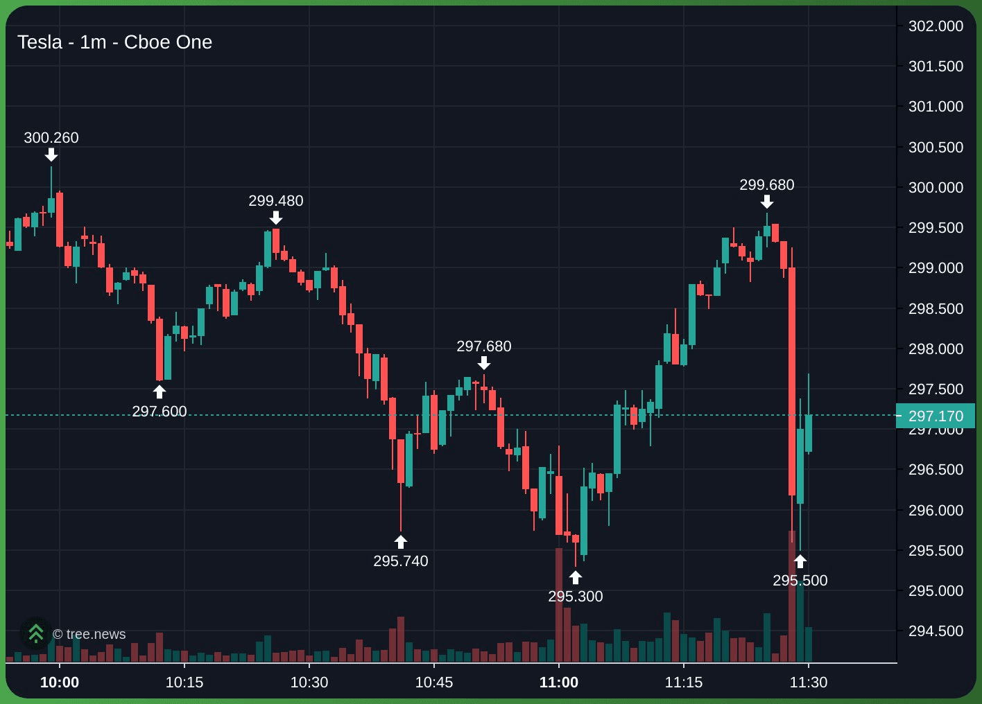 gensencoin/11259/6203999419653801692