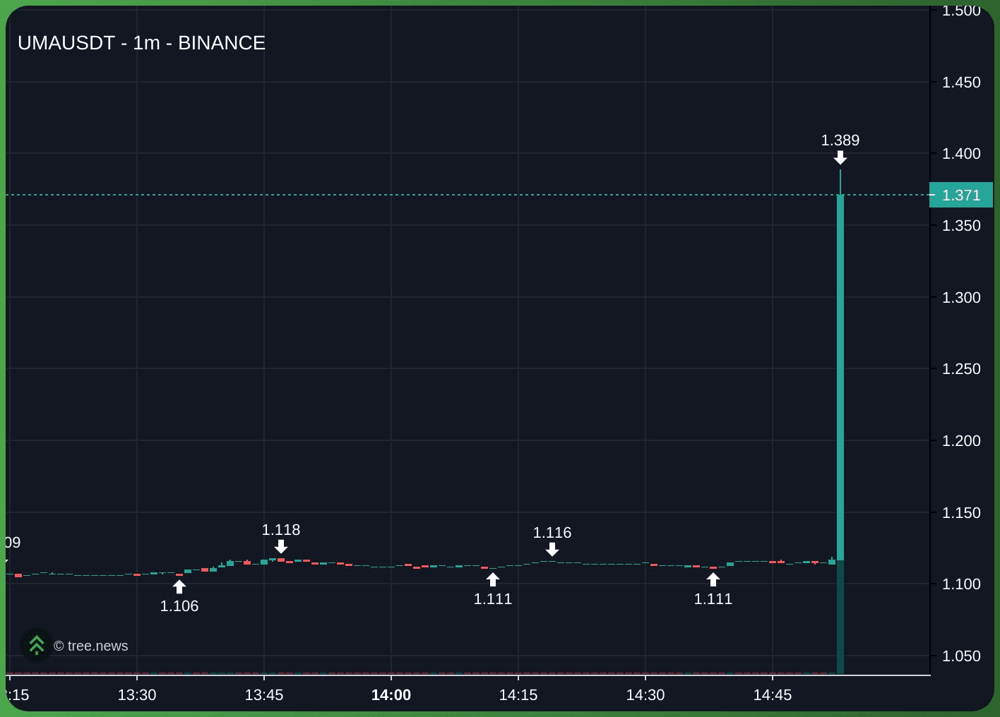 gensencoin/11262/6203999419653801808