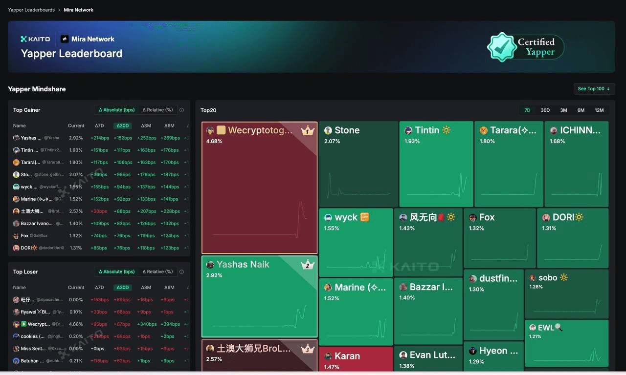 gensencoin/11308/6217401766316722630