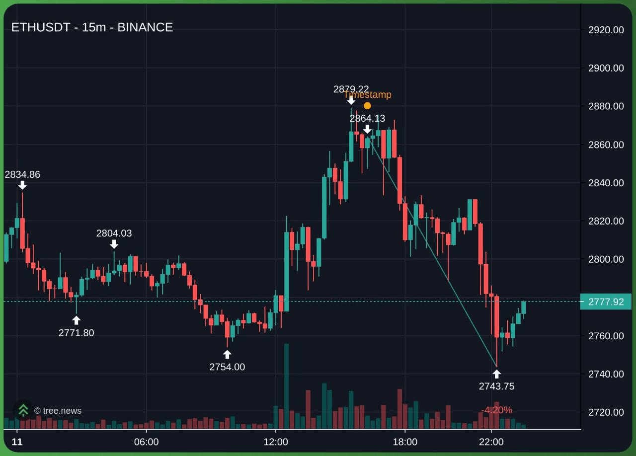 gensencoin/11313/6219653566130406758