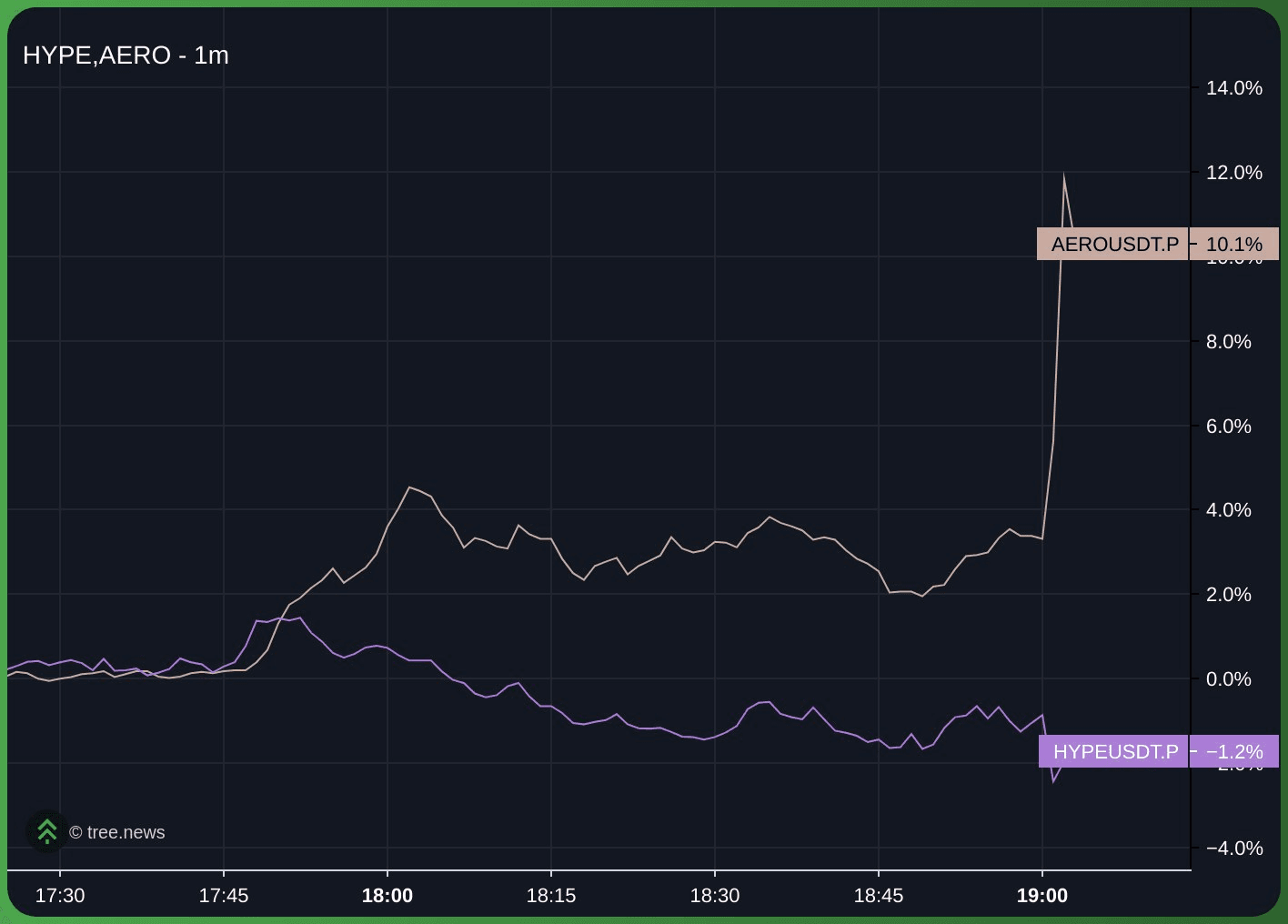 gensencoin/11322/6221822009218811711