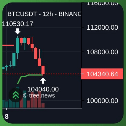 gensencoin/11327/6224073809032496696