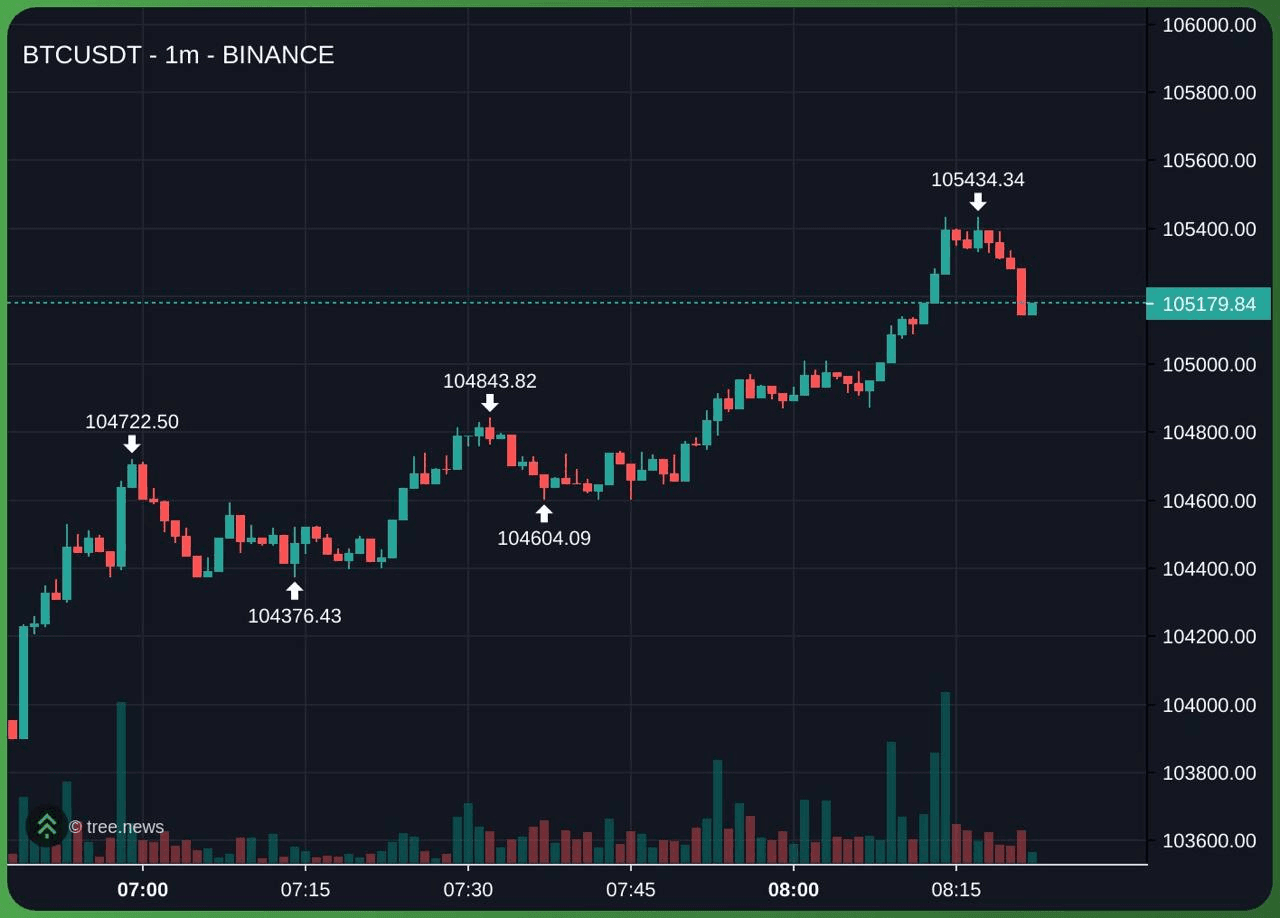 gensencoin/11331/6224073809032496948