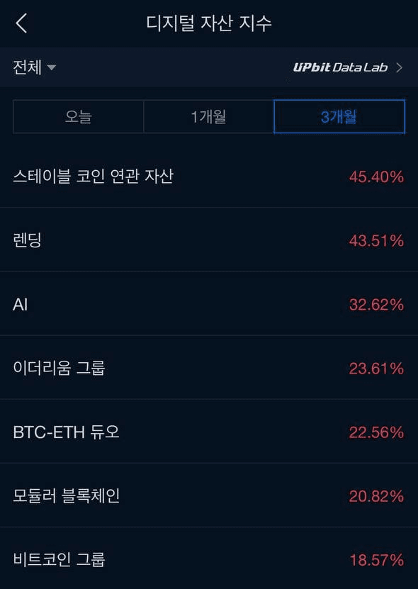 gensencoin/11337/6230744962690040735