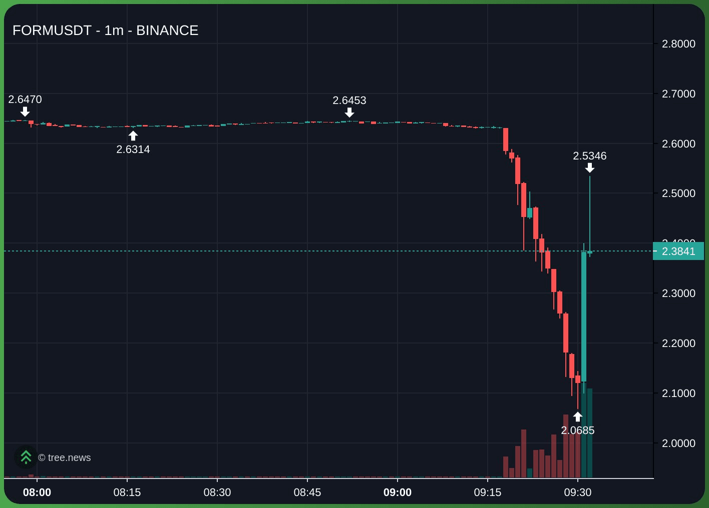 gensencoin/11346/6233365025884587104