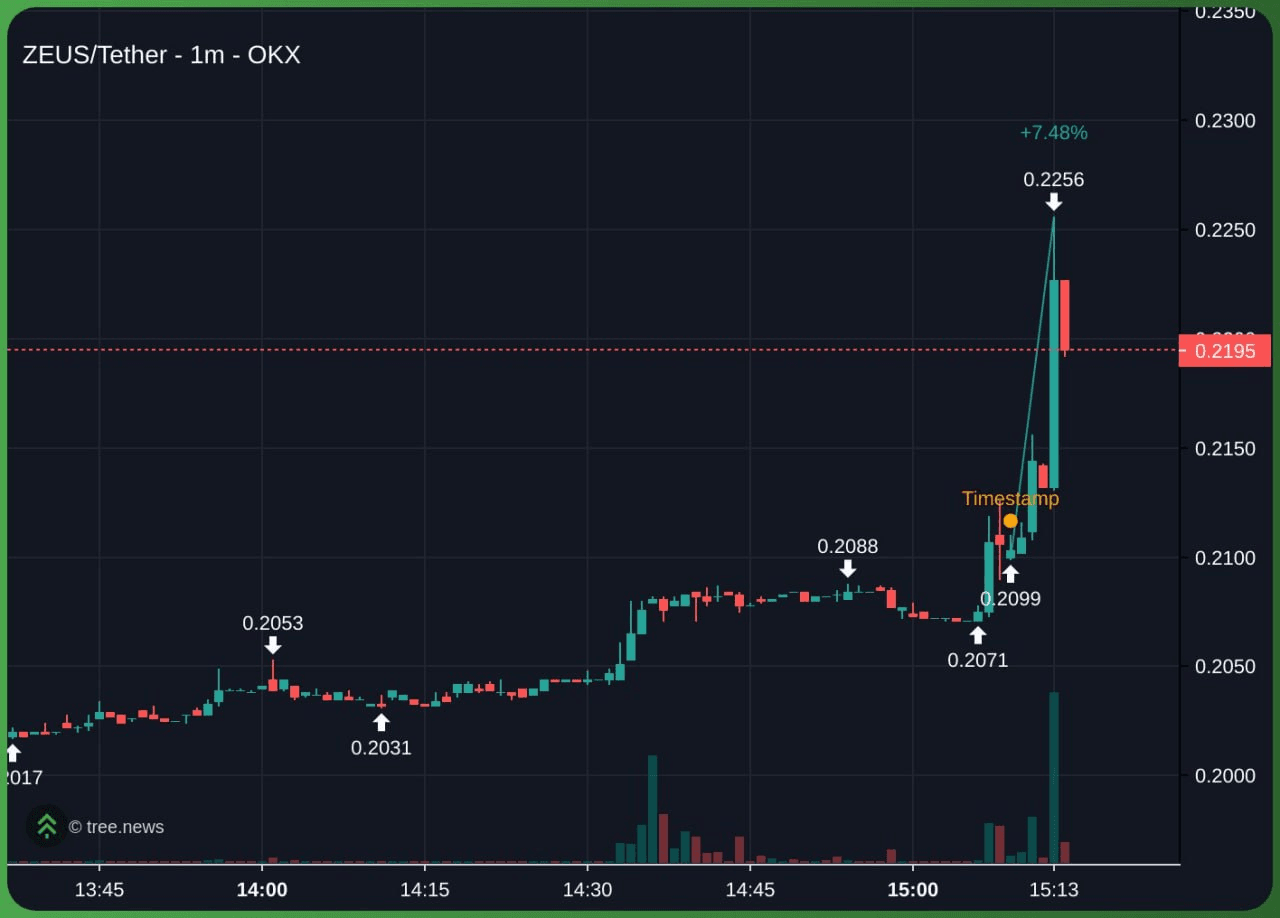 gensencoin/11350/6233365025884587317