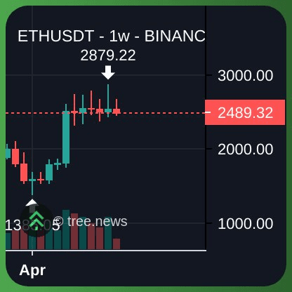 gensencoin/11376/6239826370389722560