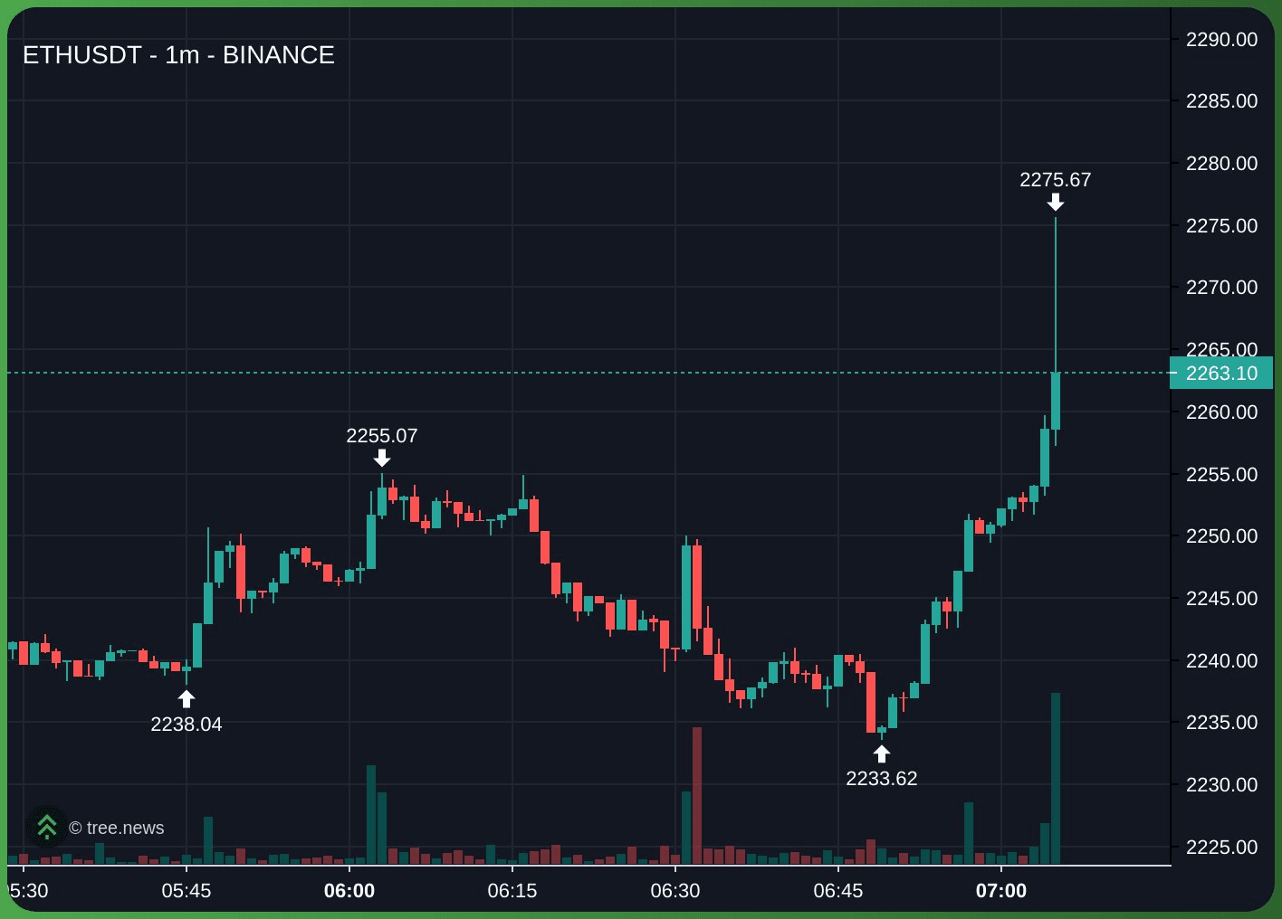 gensencoin/11415/6253688647920502853