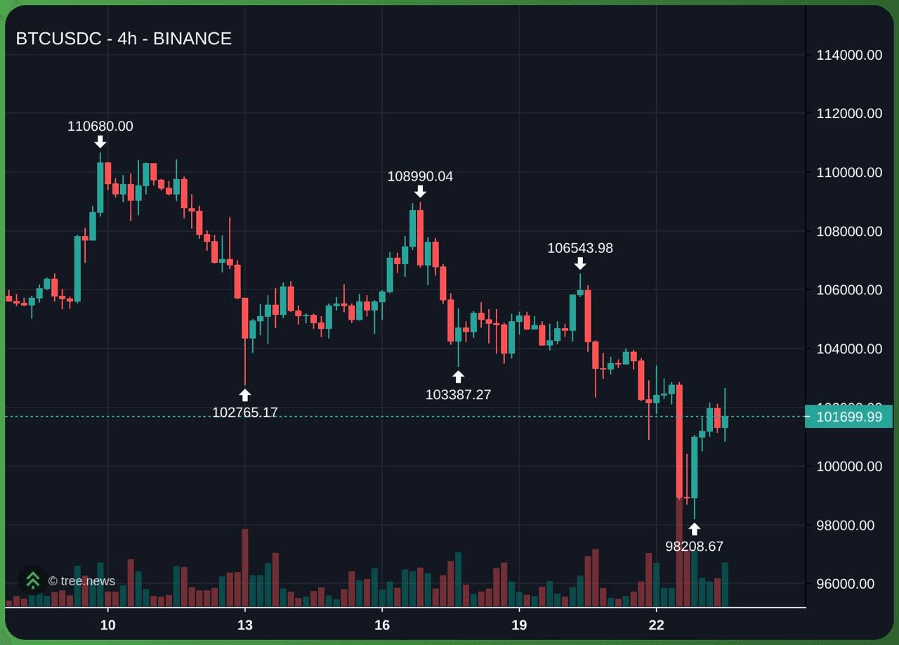 gensencoin/11420/6253688647920503516