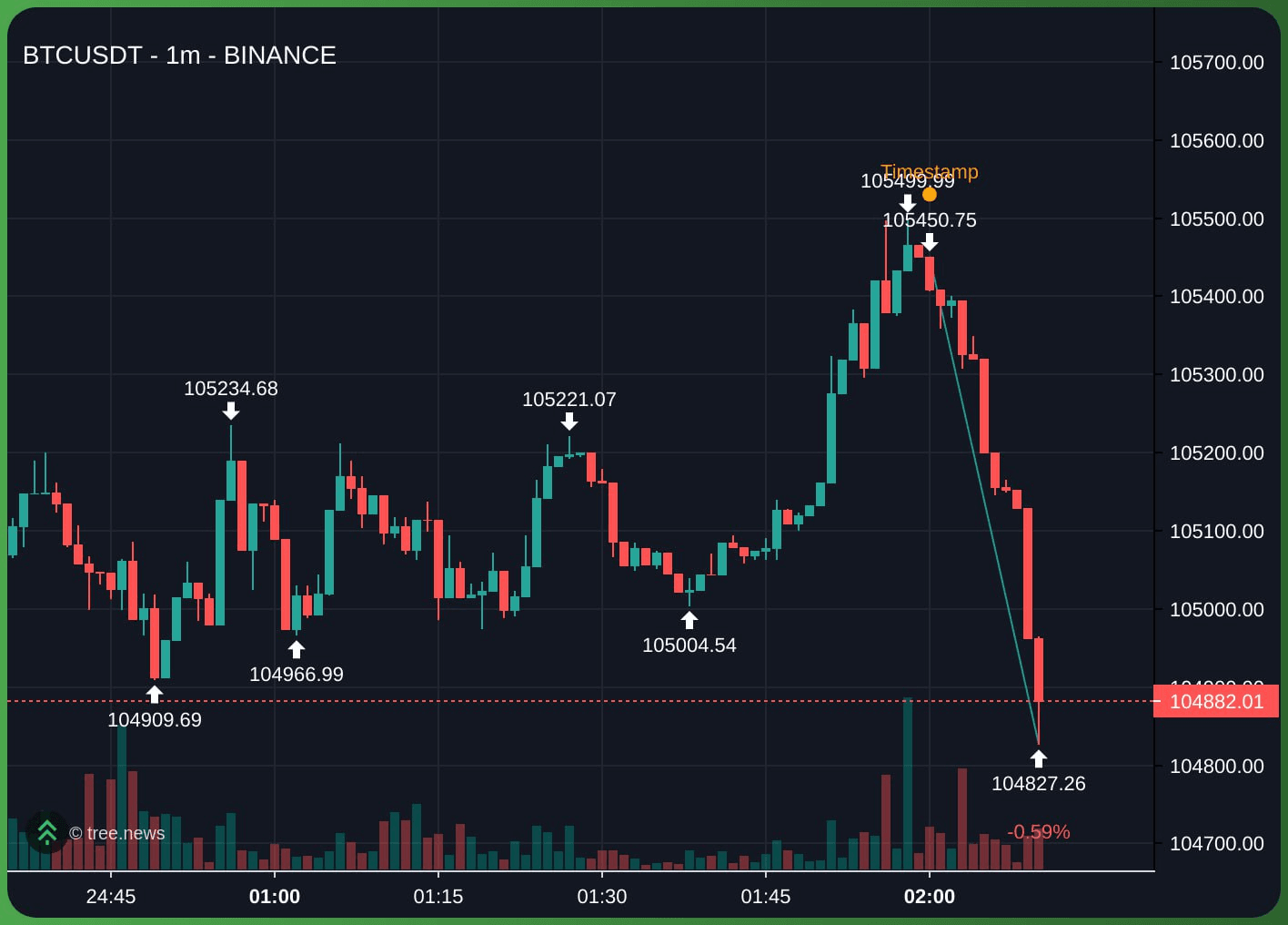 gensencoin/11423/6255962257578116665