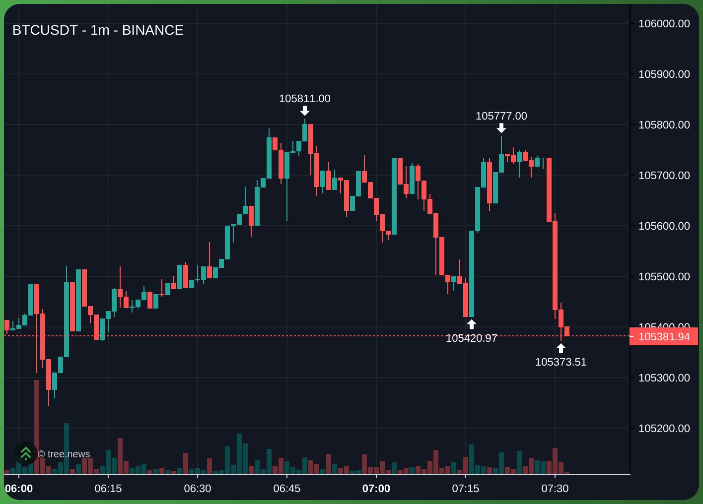 gensencoin/11432/6255962257578116900