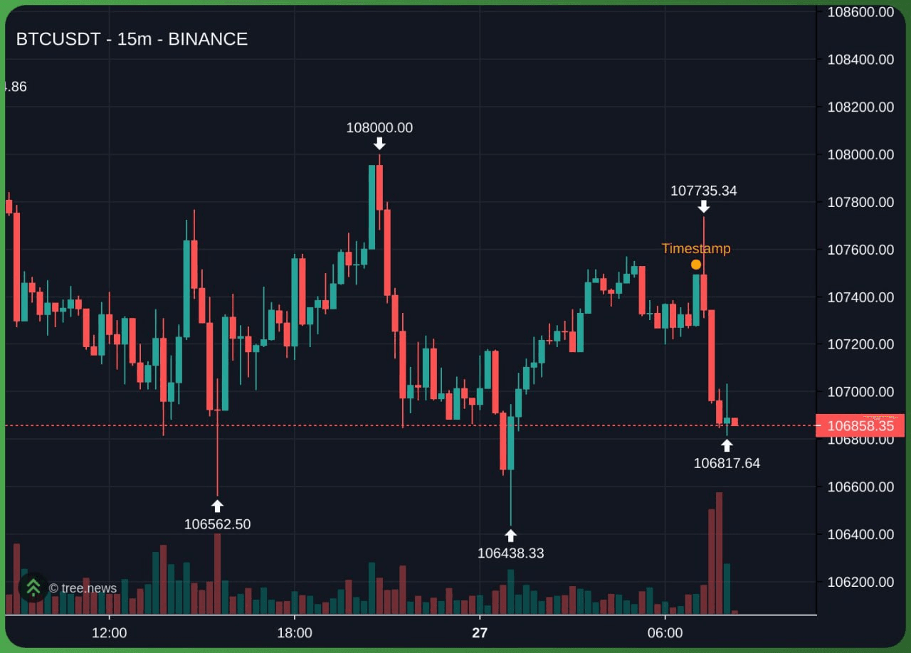 gensencoin/11457/6264823582563616201