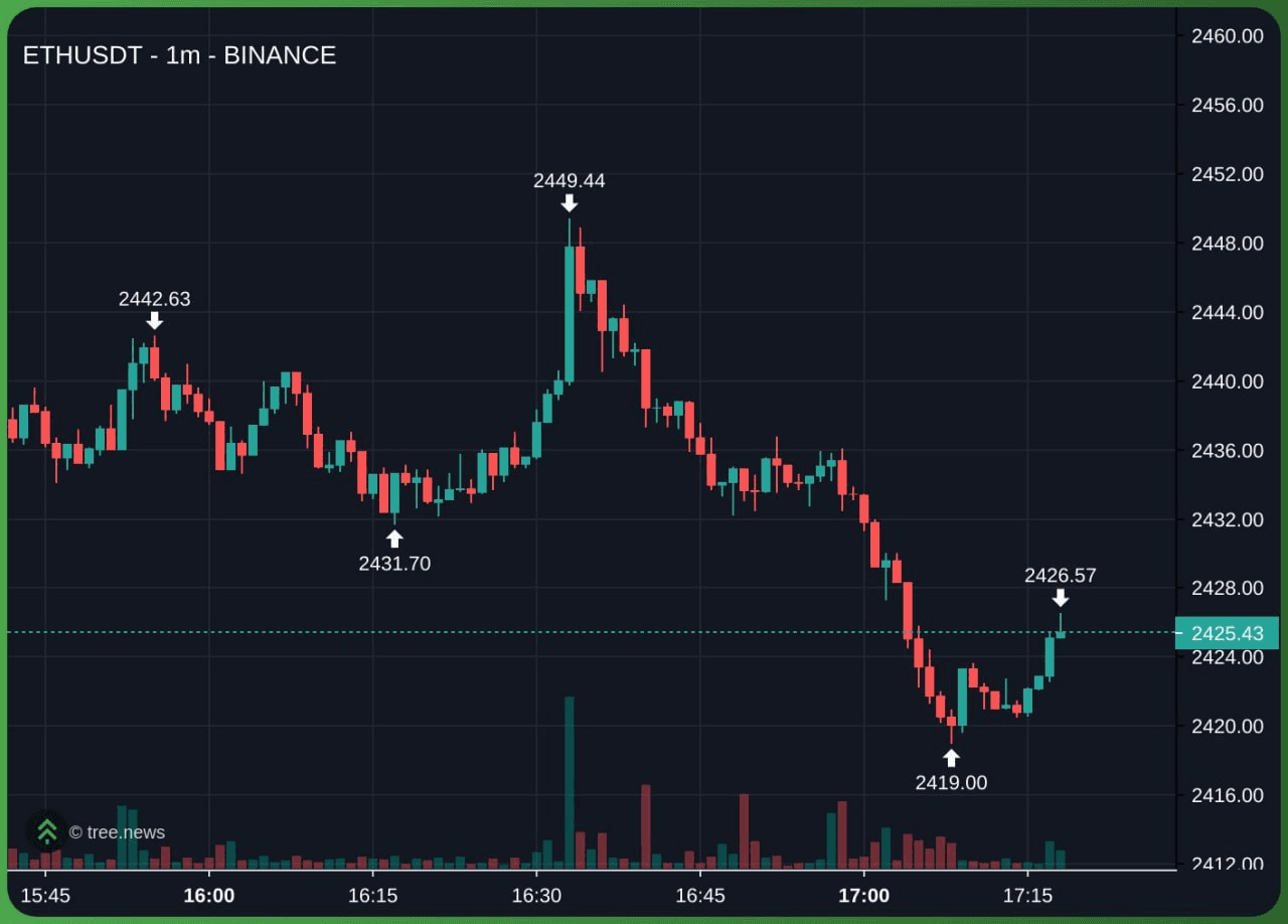 gensencoin/11460/6267085557154827355
