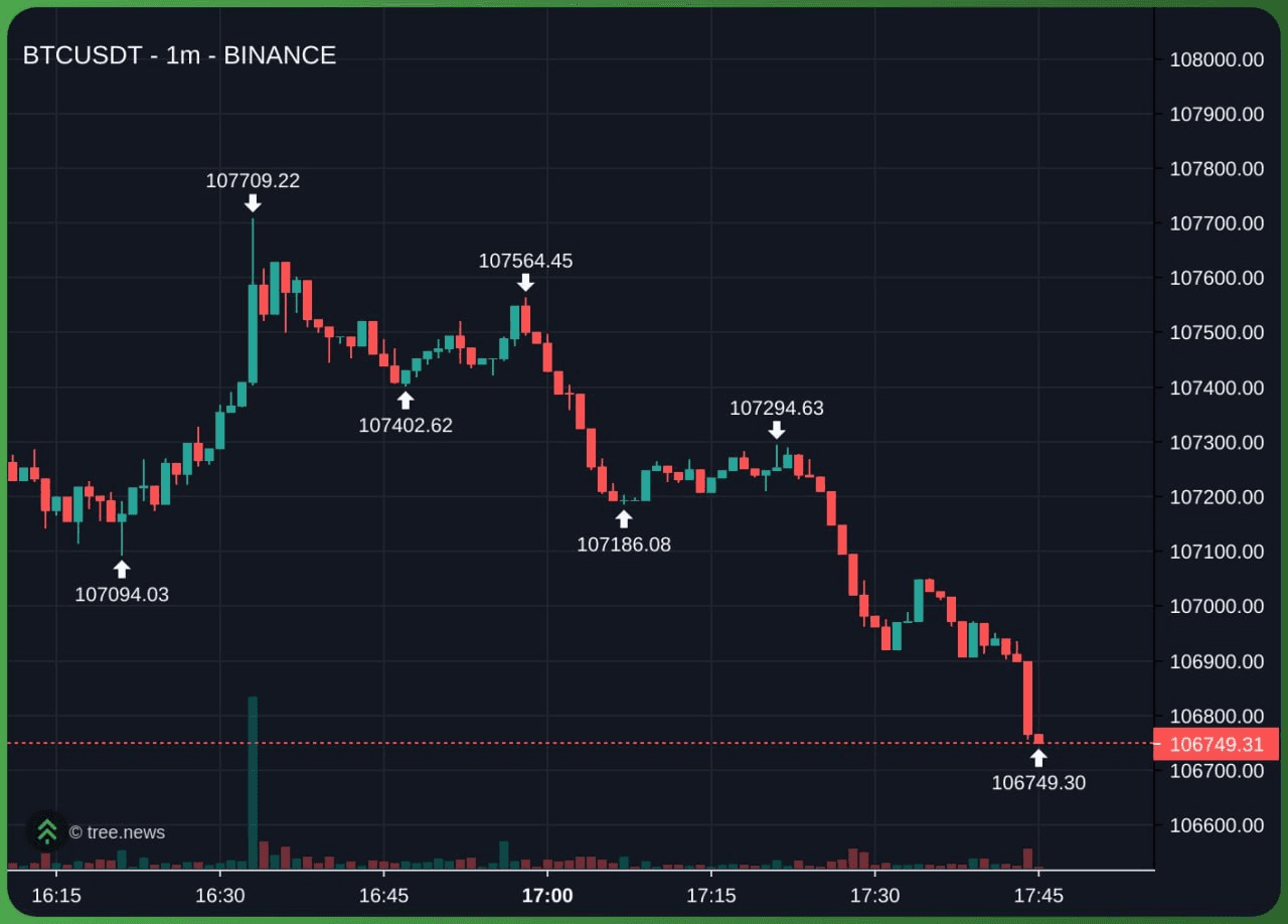 gensencoin/11461/6267085557154827359
