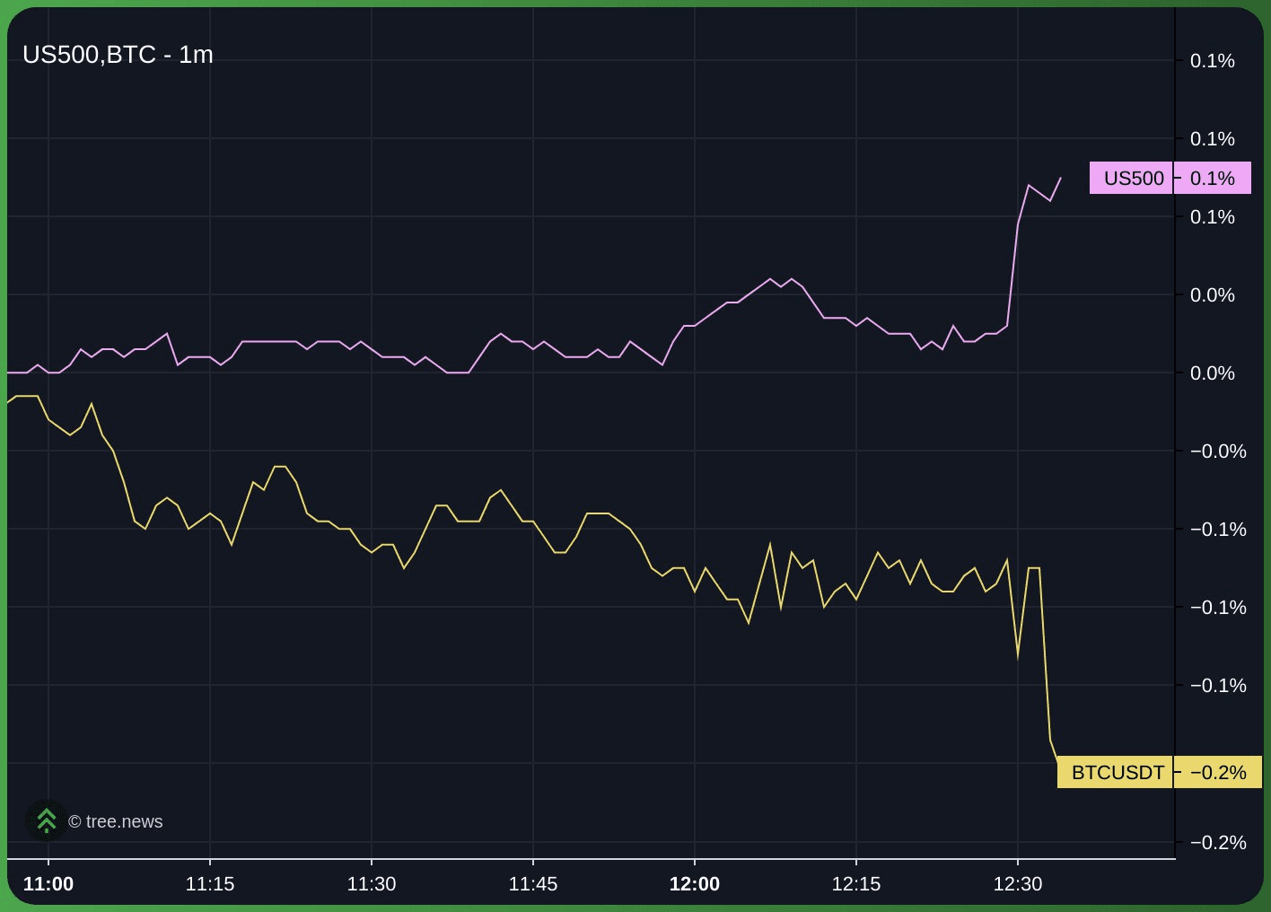 gensencoin/11504/6282877919973985639
