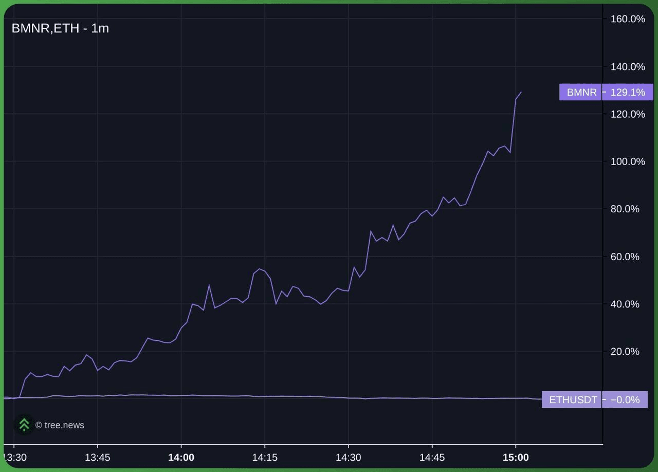 gensencoin/11507/6282877919973985725