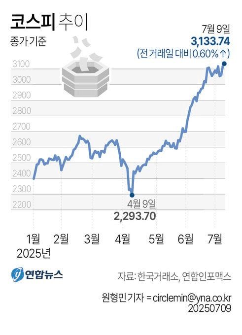 gensencoin/11528/6303244551812401494