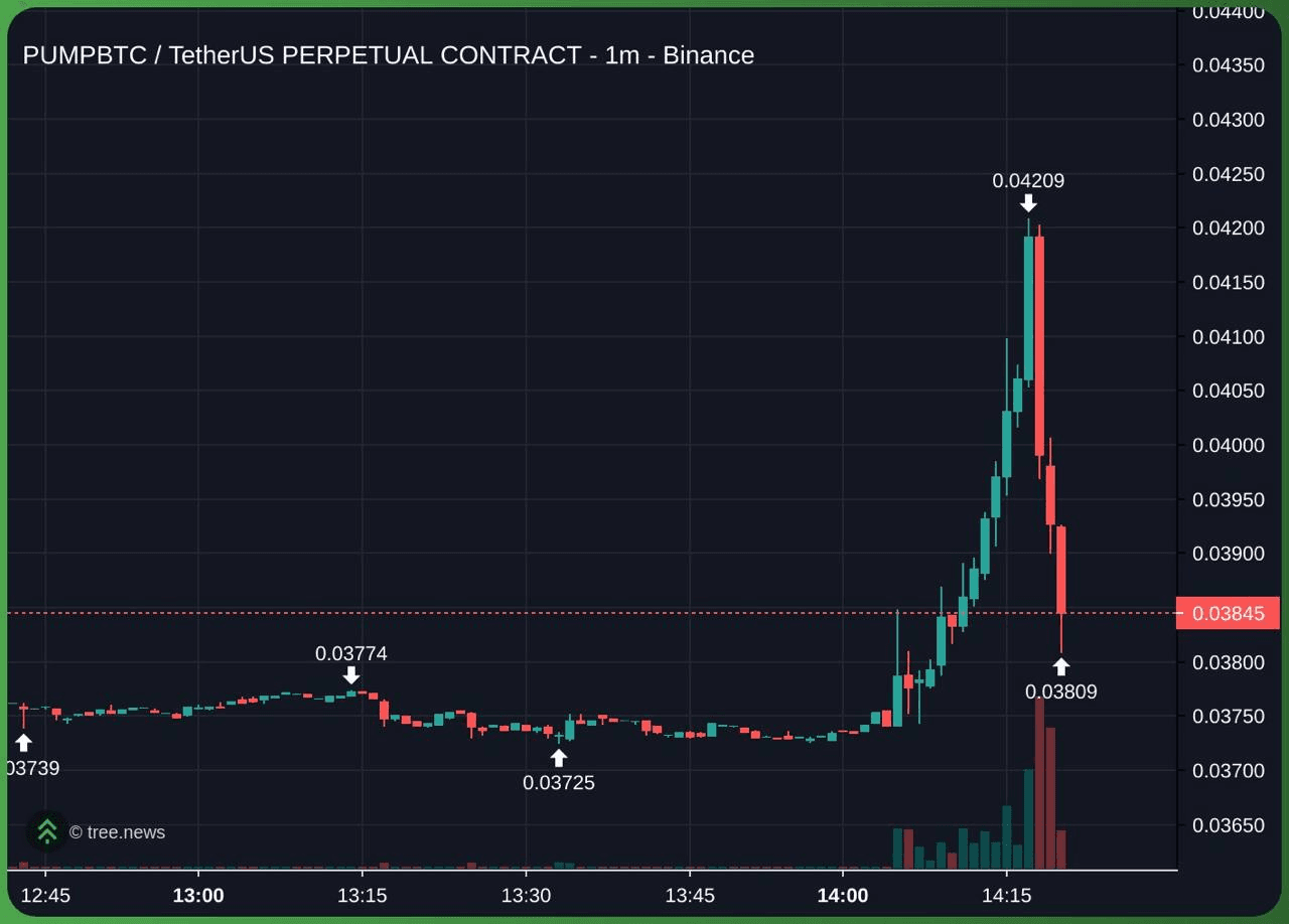 gensencoin/11530/6303244551812403938