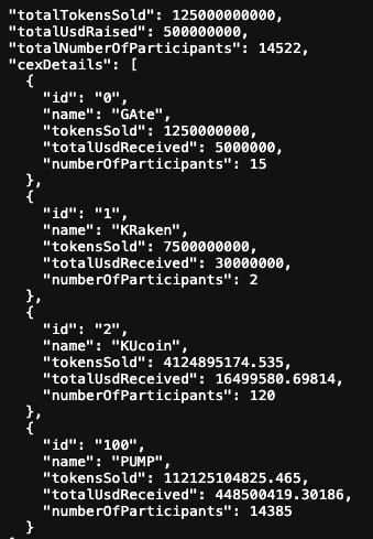 gensencoin/11560/6310038563009448878