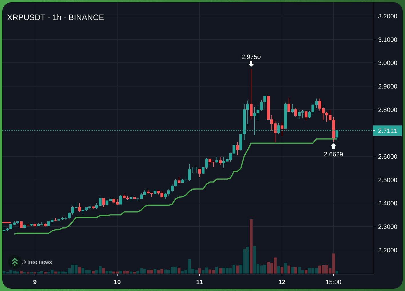 gensencoin/11563/6312290362823131415