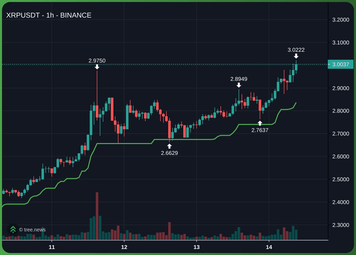 gensencoin/11581/6314213481674556911