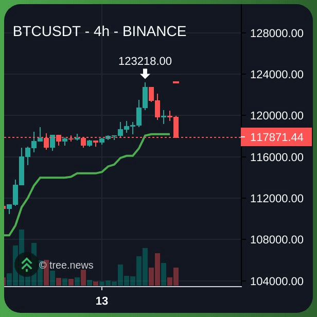 gensencoin/11590/6318579242916496304