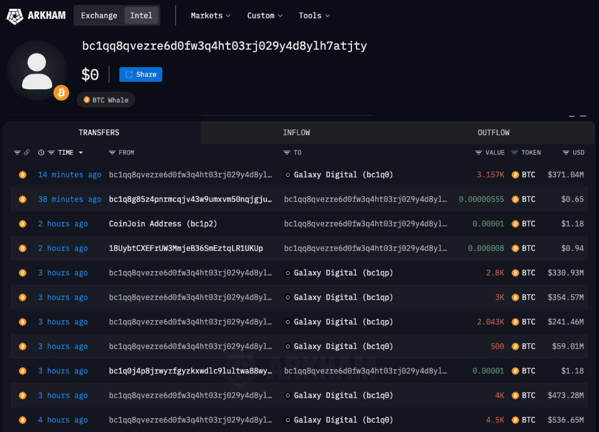 gensencoin/11599/6318579242916496378