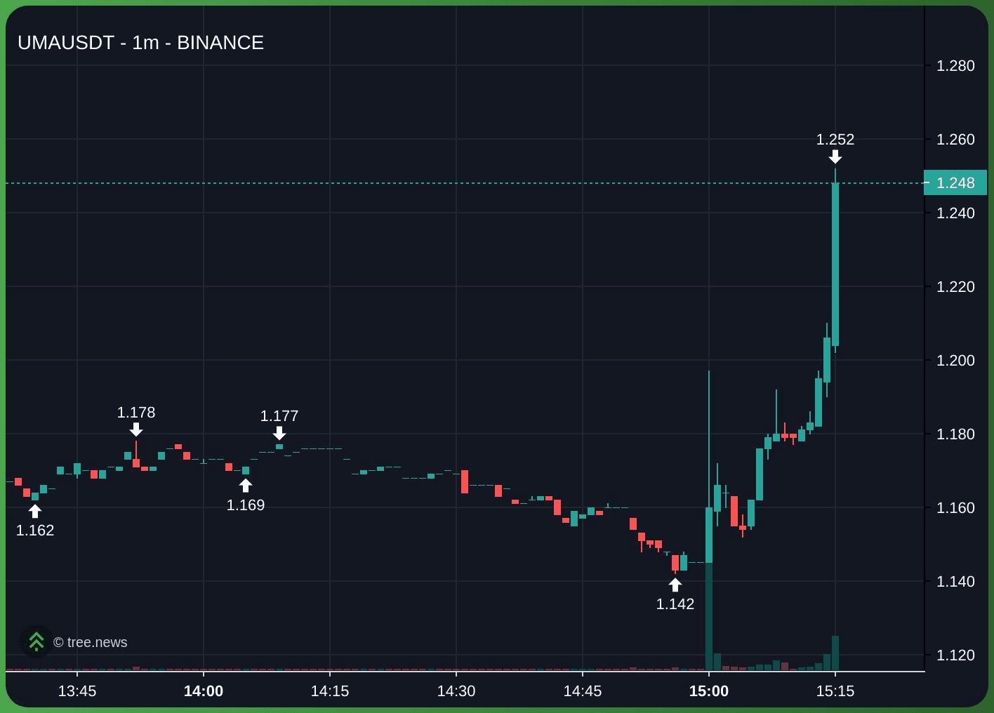 gensencoin/11609/6318579242916496838