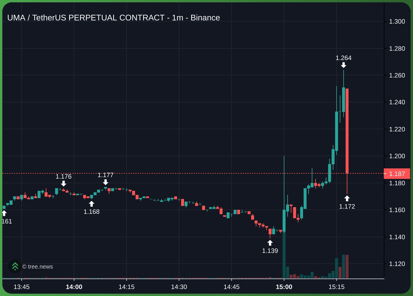 gensencoin/11610/6318579242916496839