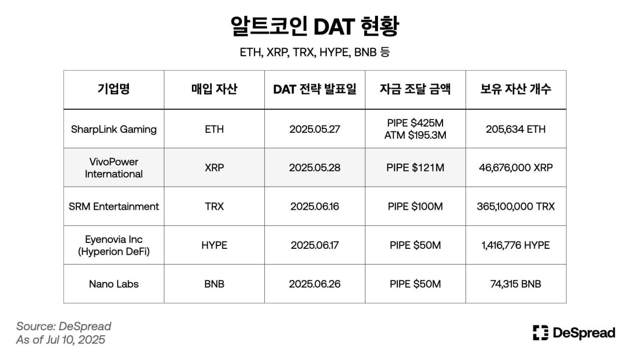 gensencoin/11630/6323135911159777063