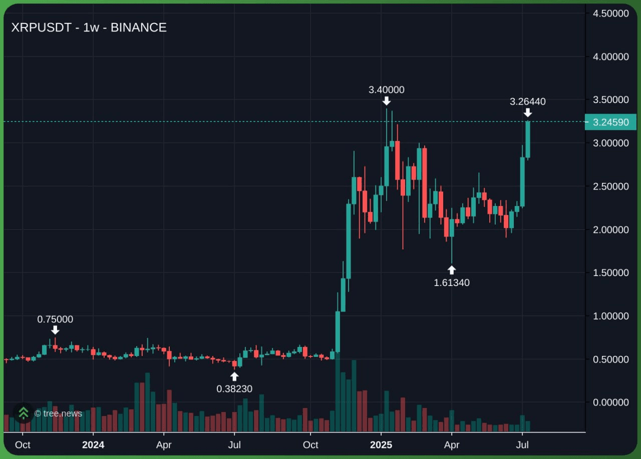 gensencoin/11635/6323135911159777396
