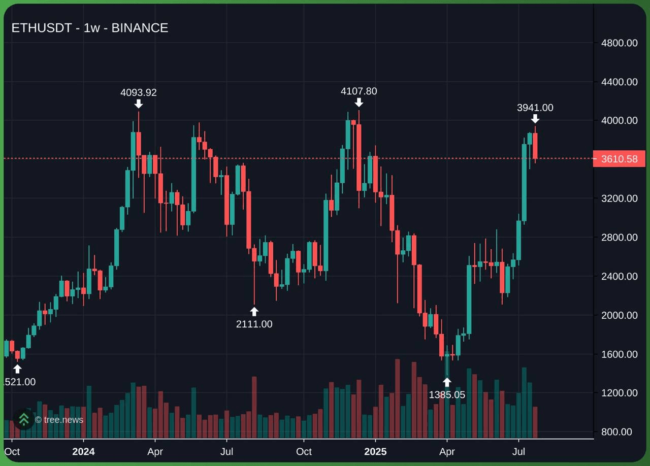 gensencoin/11684/6082198854423400113