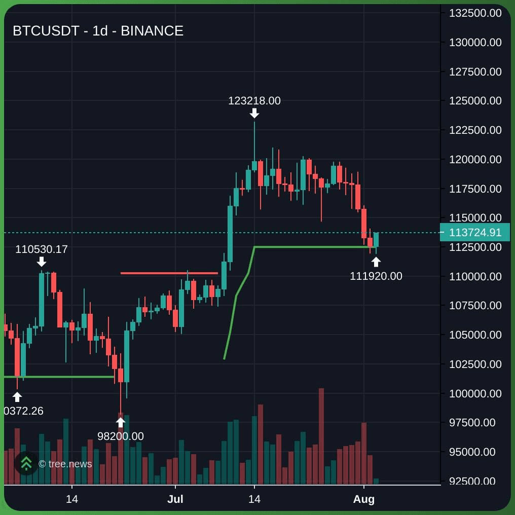 gensencoin/11692/6086984740776297616
